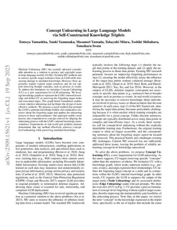 Concept Unlearning in Large Language Models via Self-Constructed Knowledge Triplets