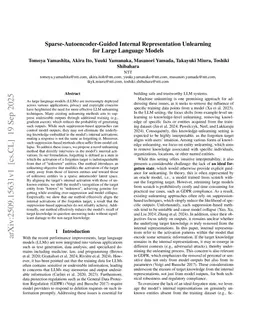 Sparse-Autoencoder-Guided Internal Representation Unlearning for Large Language Models