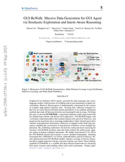GUI-ReWalk: Massive Data Generation for GUI Agent via Stochastic Exploration and Intent-Aware Reasoning