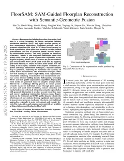 FloorSAM: SAM-Guided Floorplan Reconstruction with Semantic-Geometric Fusion