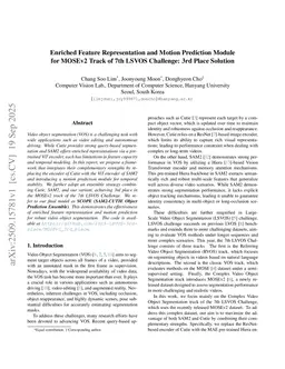 Enriched Feature Representation and Motion Prediction Module for MOSEv2 Track of 7th LSVOS Challenge: 3rd Place Solution