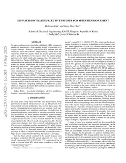 DISPATCH: Distilling Selective Patches for Speech Enhancement