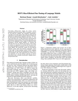BEFT: Bias-Efficient Fine-Tuning of Language Models
