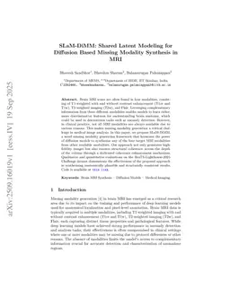 SLaM-DiMM: Shared Latent Modeling for Diffusion Based Missing Modality Synthesis in MRI