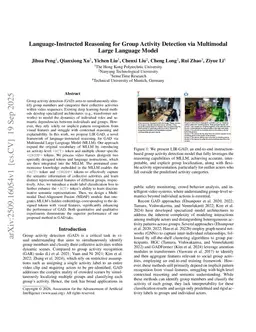 Language-Instructed Reasoning for Group Activity Detection via Multimodal Large Language Model