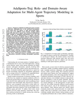 AdaSports-Traj: Role- and Domain-Aware Adaptation for Multi-Agent Trajectory Modeling in Sports