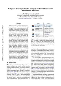 It Depends: Resolving Referential Ambiguity in Minimal Contexts with Commonsense Knowledge