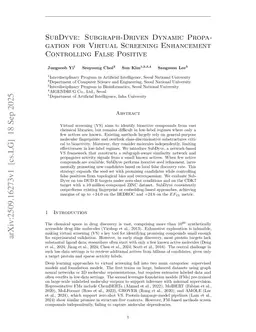 SubDyve: Subgraph-Driven Dynamic Propagation for Virtual Screening Enhancement Controlling False Positive