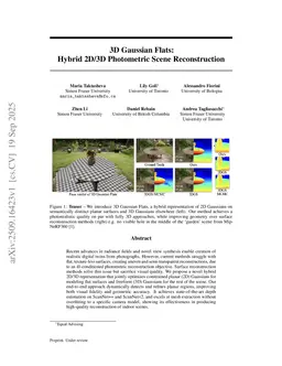 3D Gaussian Flats: Hybrid 2D/3D Photometric Scene Reconstruction