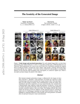 The Iconicity of the Generated Image