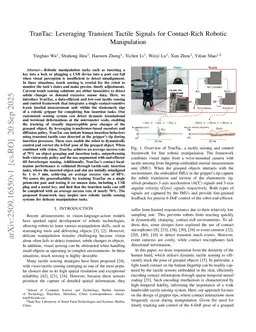 TranTac: Leveraging Transient Tactile Signals for Contact-Rich Robotic Manipulation