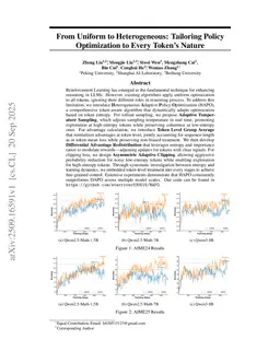 From Uniform to Heterogeneous: Tailoring Policy Optimization to Every Token's Nature