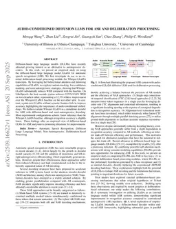 Audio-Conditioned Diffusion LLMs for ASR and Deliberation Processing
