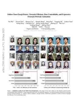 Follow-Your-Emoji-Faster: Towards Efficient, Fine-Controllable, and Expressive Freestyle Portrait Animation