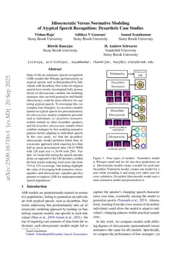 Idiosyncratic Versus Normative Modeling of Atypical Speech Recognition: Dysarthric Case Studies