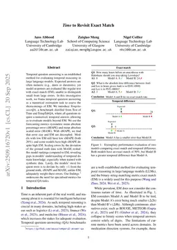 Time to Revist Exact Match