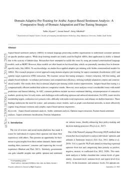 Domain-Adaptive Pre-Training for Arabic Aspect-Based Sentiment Analysis: A Comparative Study of Domain Adaptation and Fine-Tuning Strategies