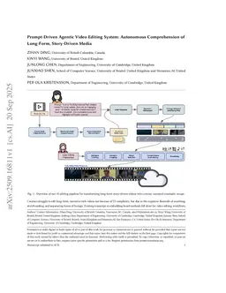 Prompt-Driven Agentic Video Editing System: Autonomous Comprehension of Long-Form, Story-Driven Media