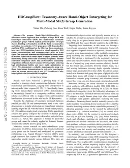 HOGraspFlow: Taxonomy-Aware Hand-Object Retargeting for Multi-Modal SE(3) Grasp Generation