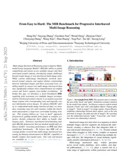From Easy to Hard: The MIR Benchmark for Progressive Interleaved Multi-Image Reasoning