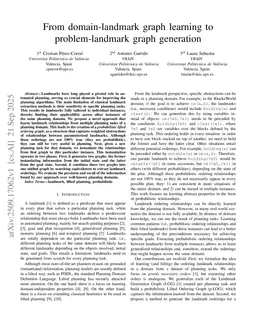 From domain-landmark graph learning to problem-landmark graph generation
