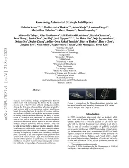 Governing Automated Strategic Intelligence