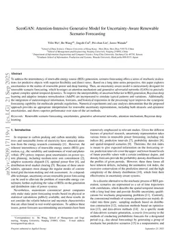 ScenGAN: Attention-Intensive Generative Model for Uncertainty-Aware Renewable Scenario Forecasting