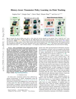 History-Aware Visuomotor Policy Learning via Point Tracking