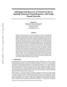 Self-Supervised Discovery of Neural Circuits in Spatially Patterned Neural Responses with Graph Neural Networks