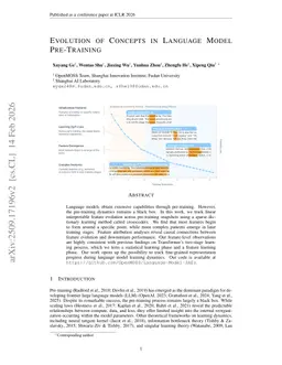 Evolution of Concepts in Language Model Pre-Training