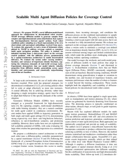 Scalable Multi Agent Diffusion Policies for Coverage Control