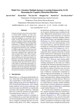 Multi-View Attention Multiple-Instance Learning Enhanced by LLM Reasoning for Cognitive Distortion Detection