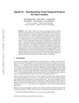 OpenGVL -- Benchmarking Visual Temporal Progress for Data Curation