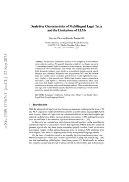 Scale-free Characteristics of Multilingual Legal Texts and the Limitations of LLMs