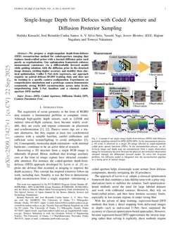 Single-Image Depth from Defocus with Coded Aperture and Diffusion Posterior Sampling