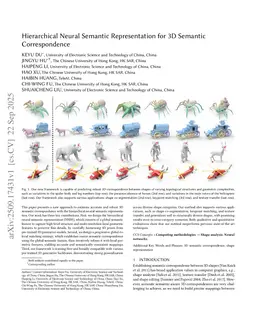 Hierarchical Neural Semantic Representation for 3D Semantic Correspondence