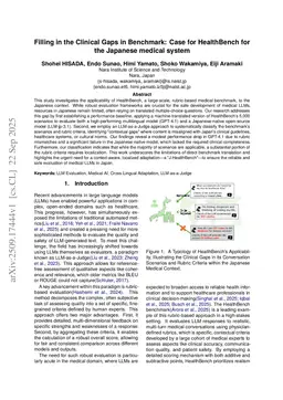 Filling in the Clinical Gaps in Benchmark: Case for HealthBench for the Japanese medical system