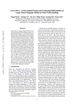 ChartHal: A Fine-grained Framework Evaluating Hallucination of Large Vision Language Models in Chart Understanding