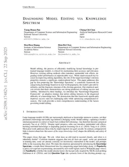 Diagnosing Model Editing via Knowledge Spectrum