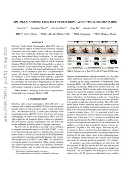 SimToken: A Simple Baseline for Referring Audio-Visual Segmentation