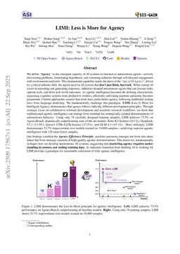 LIMI: Less is More for Agency