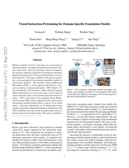 Visual Instruction Pretraining for Domain-Specific Foundation Models