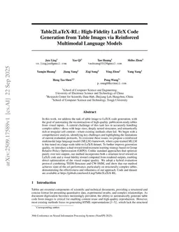 Table2LaTeX-RL: High-Fidelity LaTeX Code Generation from Table Images via Reinforced Multimodal Language Models