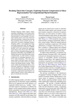 Breaking Token Into Concepts: Exploring Extreme Compression in Token Representation Via Compositional Shared Semantics