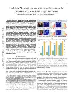 Dual-View Alignment Learning with Hierarchical-Prompt for Class-Imbalance Multi-Label Classification
