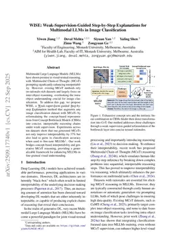 WISE: Weak-Supervision-Guided Step-by-Step Explanations for Multimodal LLMs in Image Classification