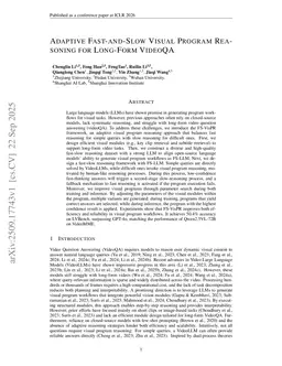 Adaptive Fast-and-Slow Visual Program Reasoning for Long-Form VideoQA