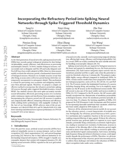 Incorporating the Refractory Period into Spiking Neural Networks through Spike-Triggered Threshold Dynamics