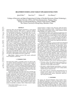 Brainprint-Modulated Target Speaker Extraction