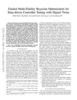 Guided Multi-Fidelity Bayesian Optimization for Data-driven Controller Tuning with Digital Twins